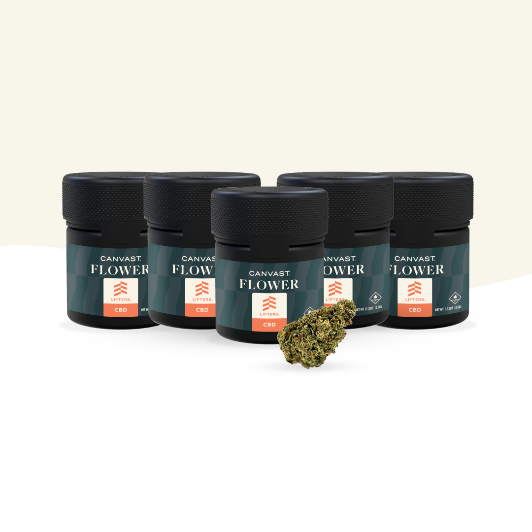 Premium CBD Organically Grown Flower in 3.5g jars