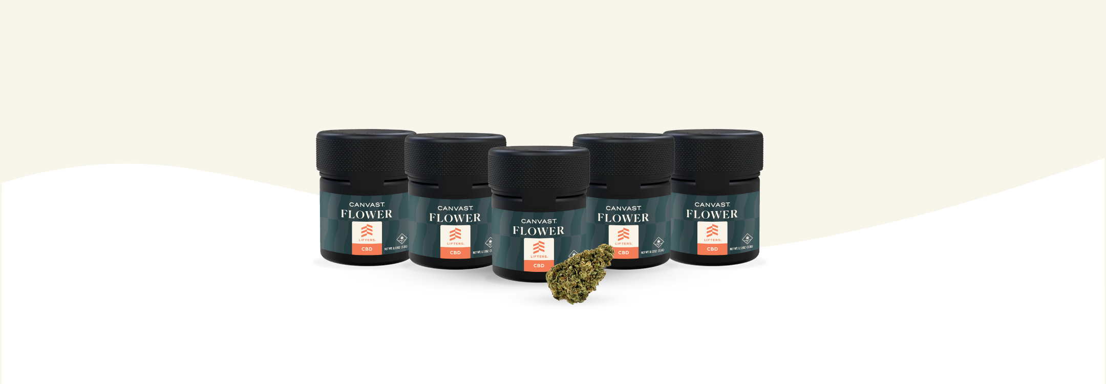 Premium CBD Organically Grown Flower in 3.5g jars