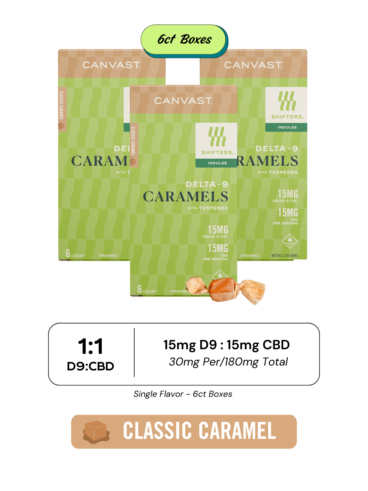 Canvast Shifters™ Caramels, featuring 15mg of Delta-9 THC